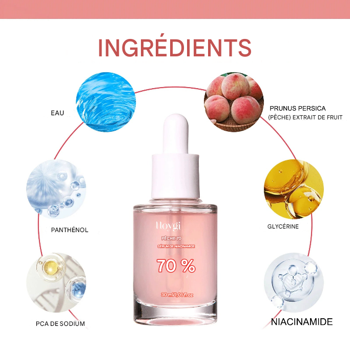 Sérum Niacinamide Anti-Taches - Éclat & Hydratation