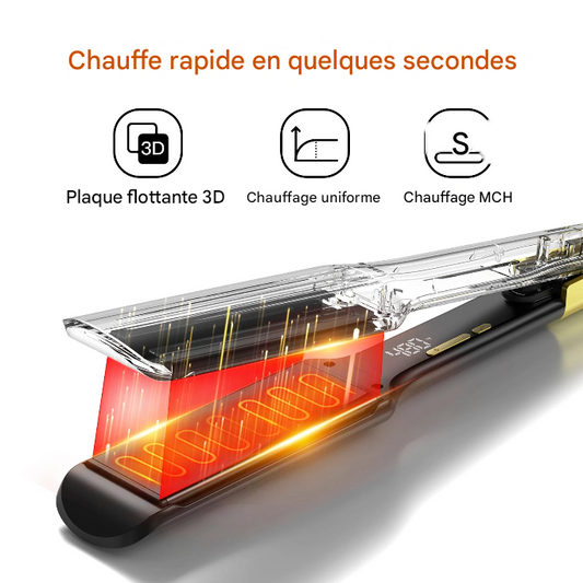Lisseur Professionnel Titanium 480°F - Plaques Larges Chauffage Rapide