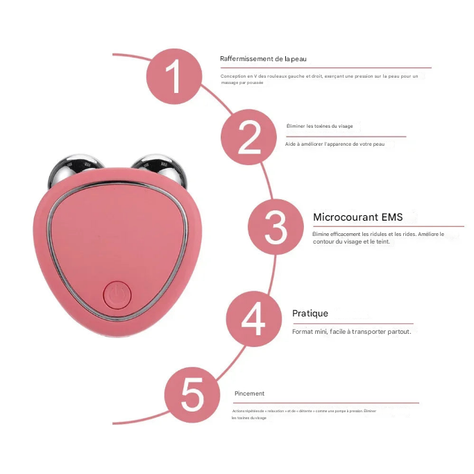 Rouleau de Massage Facial EMS - Lifting et Raffermissement par Microcourants